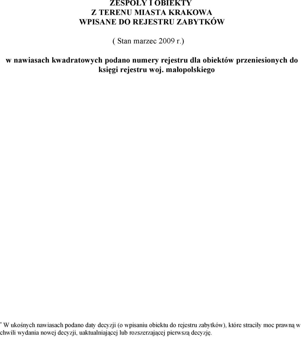 małopolskiego * W ukośnych nawiasach podano daty decyzji (o wpisaniu obiektu do rejestru zabytków),