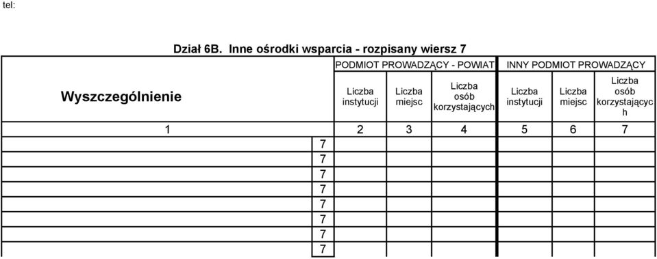 PROWADZĄCY - POWIAT instytucji miejsc korzystających