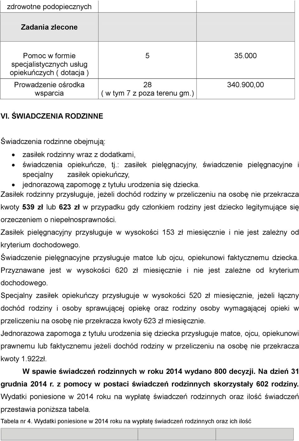 : zasiłek pielęgnacyjny, świadczenie pielęgnacyjne i specjalny zasiłek opiekuńczy, jednorazową zapomogę z tytułu urodzenia się dziecka.