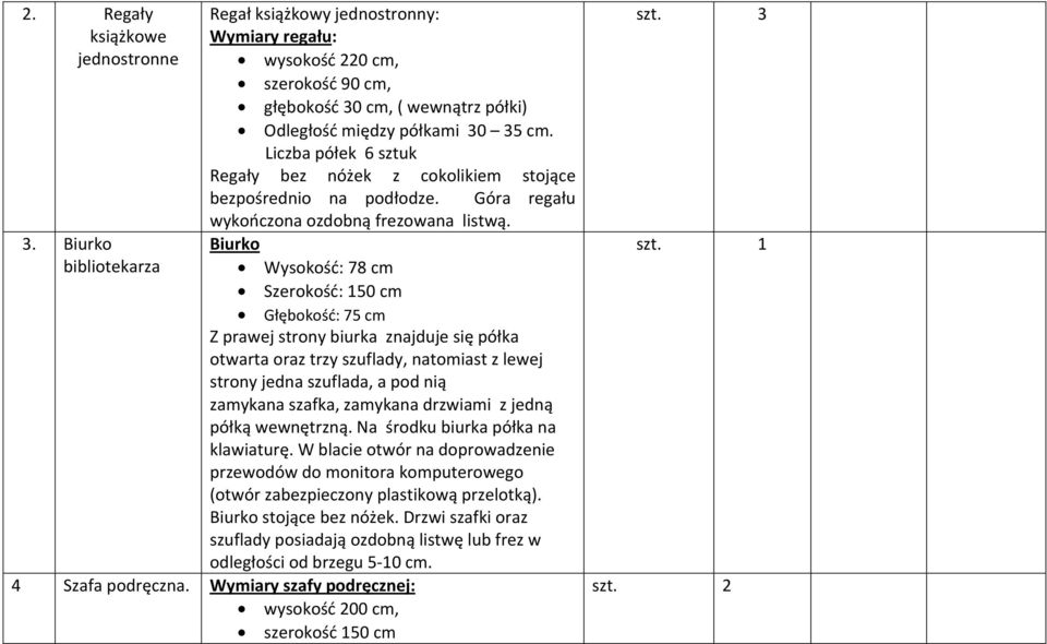 Liczba półek 6 sztuk Regały bez nóżek z cokolikiem stojące bezpośrednio na podłodze. Góra regału wykończona ozdobną frezowana listwą.