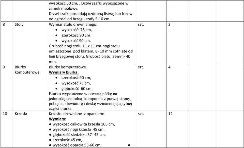 Grubość blatu: 35mm- 40 mm. 9 Biurko komputerowe Biurko komputerowe Wymiary biurka: szerokość 90 cm, wysokość 75 cm, głębokość 60 cm.