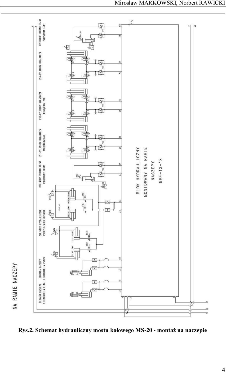 Schemat hydrauliczny mostu