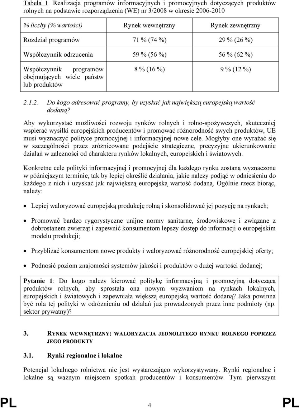 Rozdział programów 71 % (74 %) 29 % (26 %) Współczynnik odrzucenia 59 % (56 %) 56 % (62 %) Współczynnik programów obejmujących wiele państw lub produktów 8 % (16 %) 9 % (12 %) 2.1.2. Do kogo adresować programy, by uzyskać jak największą europejską wartość dodaną?