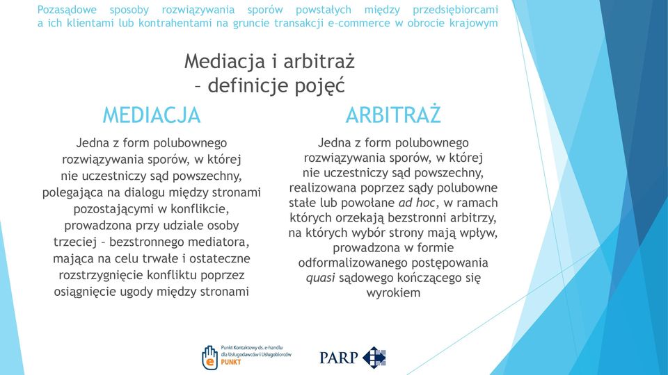 arbitraż definicje pojęć ARBITRAŻ Jedna z form polubownego rozwiązywania sporów, w której nie uczestniczy sąd powszechny, realizowana poprzez sądy polubowne stałe lub