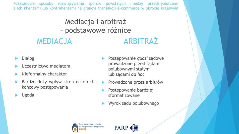 Plan Wykładu. Postępowanie mediacyjne wszczęcie, przebieg, ugoda  Postępowanie arbitrażowe przebieg, wszczęcie, wyrok sądu polubownego - PDF  Darmowe pobieranie