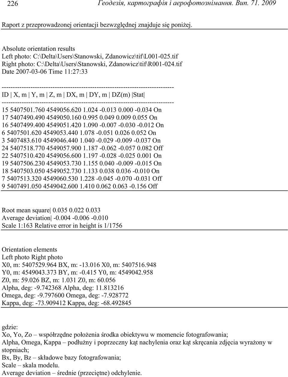 tif Date 2007-03-06 Time 11:27:33 ------------------------------------------------------------------------------ ID X, m Y, m Z, m DX, m DY, m DZ(m) Stat