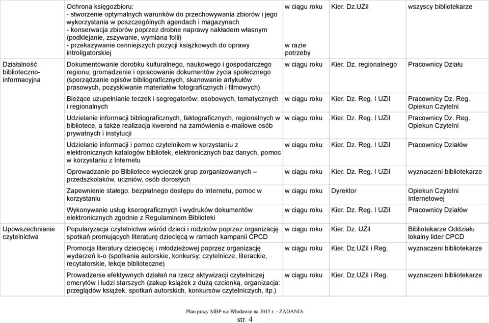 Dokumentowanie dorobku kulturalnego, naukowego i gospodarczego regionu, gromadzenie i opracowanie dokumentów życia społecznego (sporządzanie opisów bibliograficznych, skanowanie artykułów prasowych,