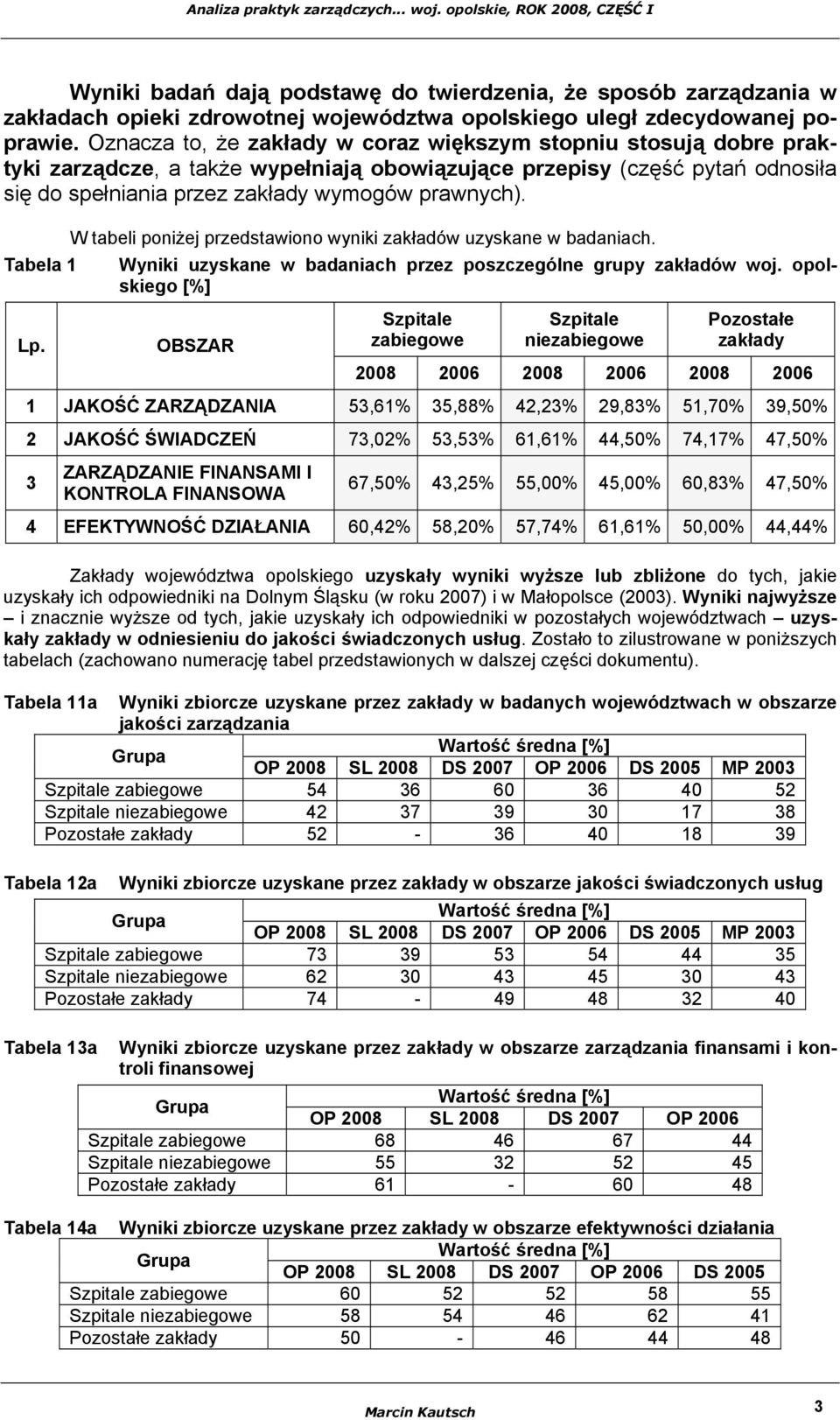 W tabeli poniżej przedstawiono wyniki zakładów uzyskane w badaniach. Tabela 1 Wyniki uzyskane w badaniach przez poszczególne grupy zakładów woj. opolskiego [%] Lp.