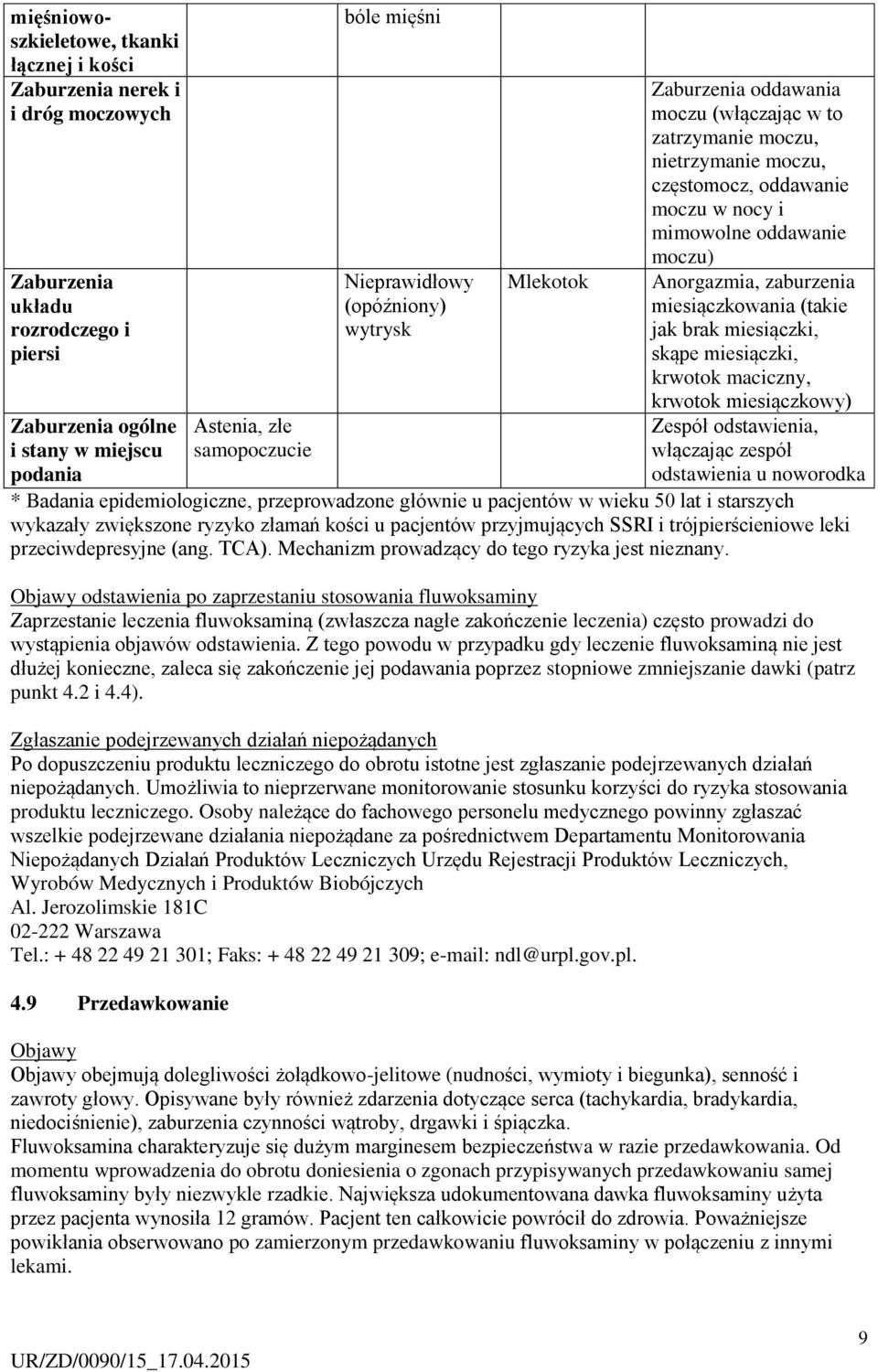 jak brak miesiączki, skąpe miesiączki, krwotok maciczny, krwotok miesiączkowy) Zespół odstawienia, włączając zespół odstawienia u noworodka * Badania epidemiologiczne, przeprowadzone głównie u
