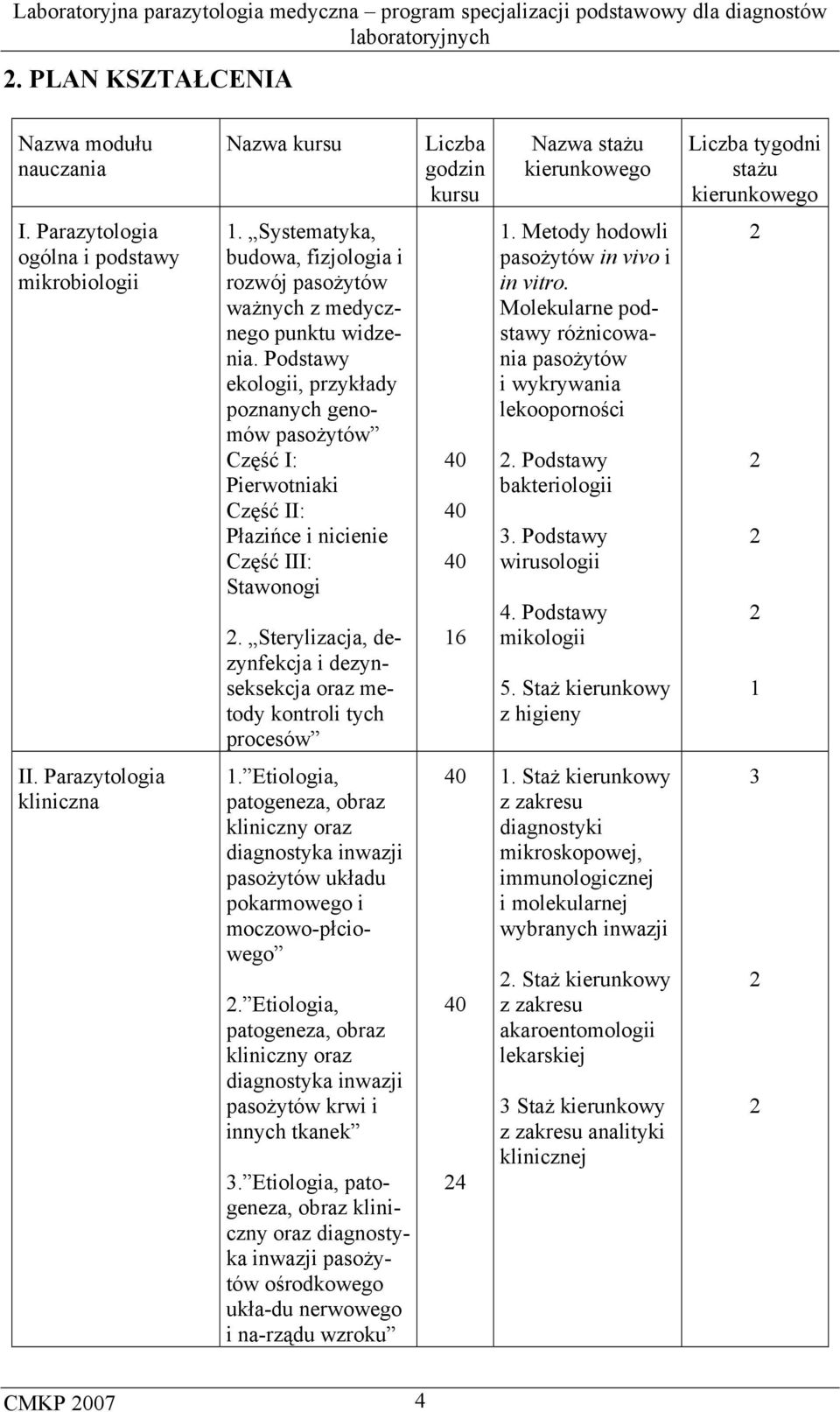 Podstawy ekologii, przykłady poznanych genomów pasożytów Część I: Pierwotniaki Część II: Płazińce i nicienie Część III: Stawonogi 2.