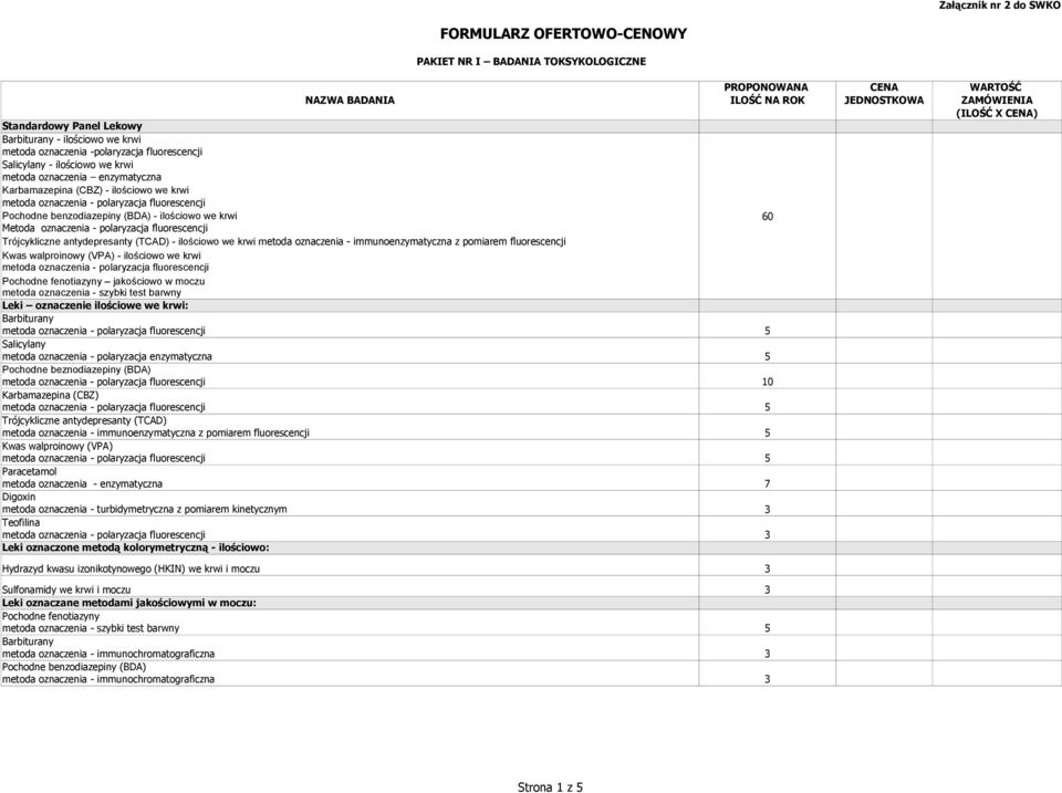 benzodiazepiny (BDA) - ilościowo we krwi 60 Metoda oznaczenia - polaryzacja fluorescencji Trójcykliczne antydepresanty (TCAD) - ilościowo we krwi metoda oznaczenia - immunoenzymatyczna z pomiarem