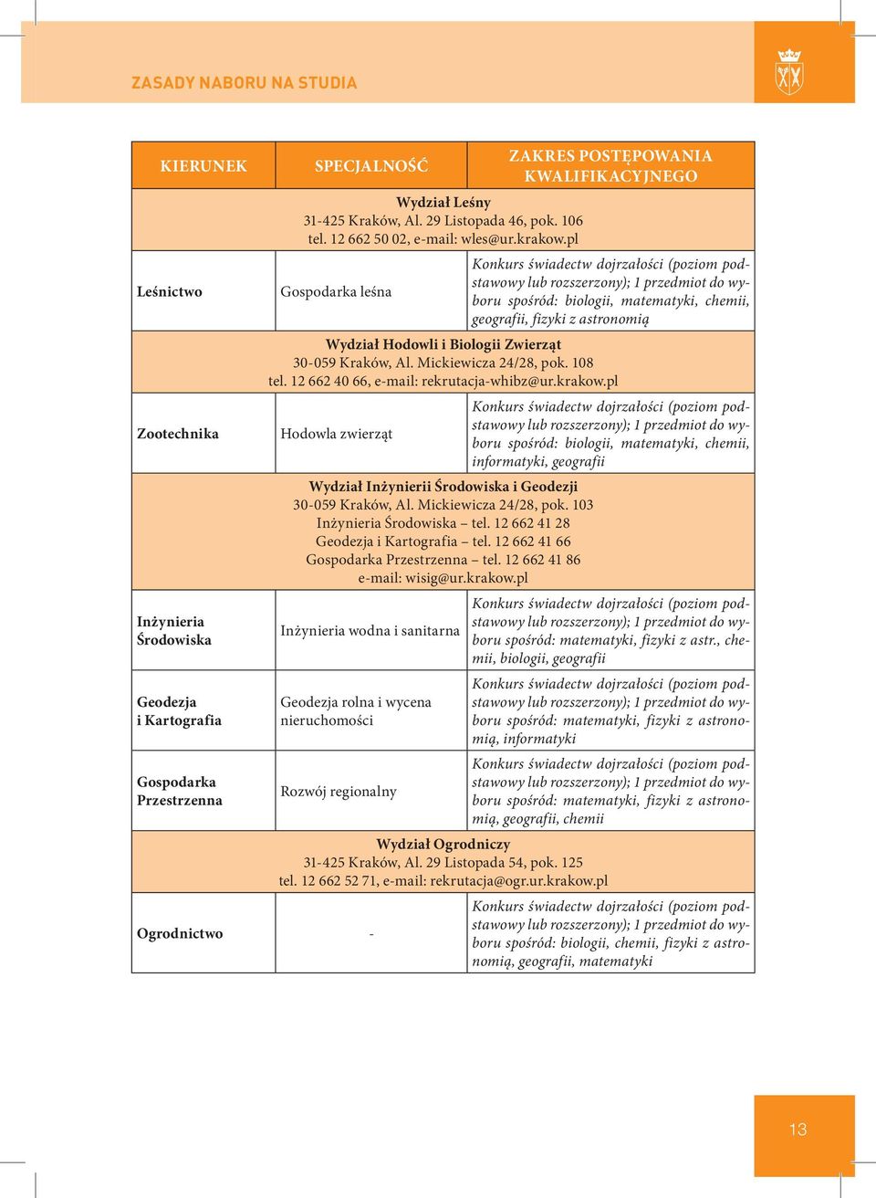 pl ZAKRES POSTĘPOWANIA KWALIFIKACYJNEGO Konkurs świadectw dojrzałości (poziom podstawowy lub rozszerzony); 1 przedmiot do wyboru spośród: biologii, matematyki, chemii, Gospodarka leśna geografii,