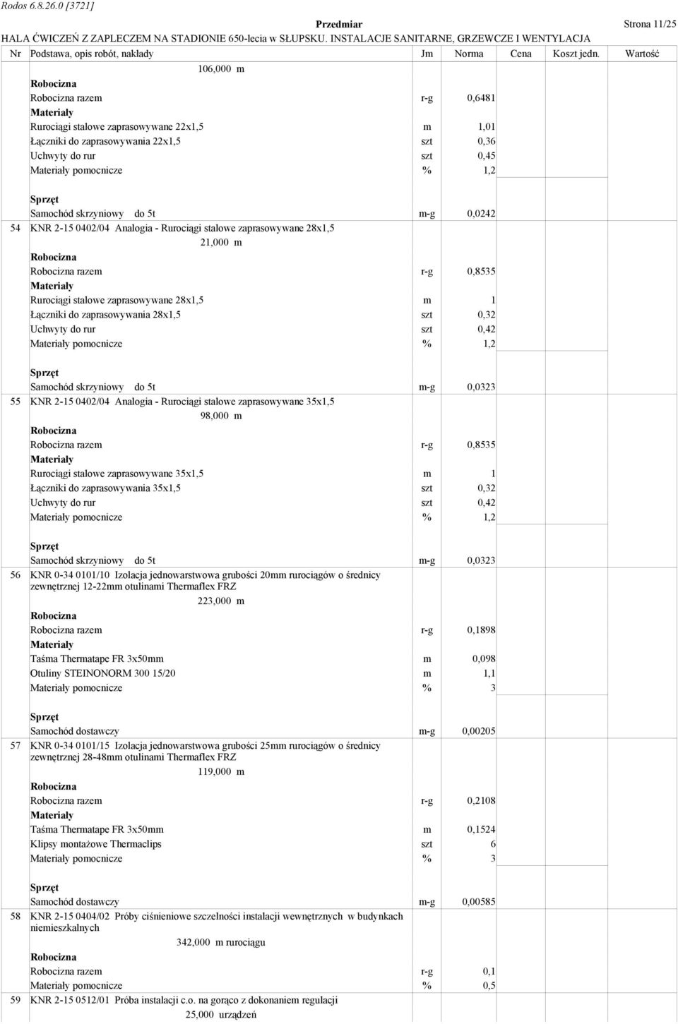 Uchwyty do rur szt 0,42 pomocnicze % 1,2 Samochód skrzyniowy do 5t m-g 0,0323 55 KNR 2-15 0402/04 Analogia - Rurociągi stalowe zaprasowywane 35x1,5 98,000 m razem r-g 0,8535 Rurociągi stalowe