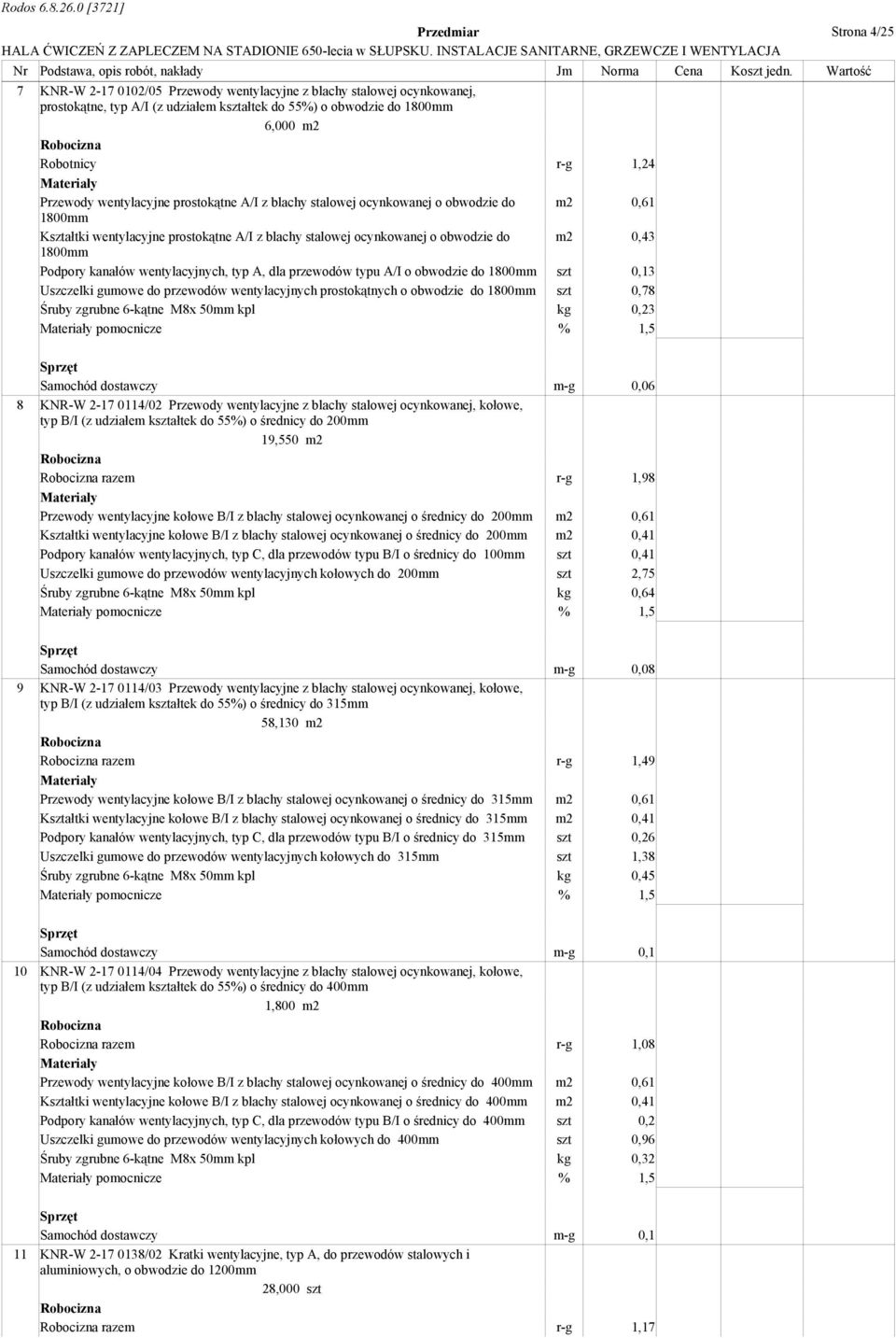 Podpory kanałów wentylacyjnych, typ A, dla przewodów typu A/I o obwodzie do 1800mm szt 0,13 Uszczelki gumowe do przewodów wentylacyjnych prostokątnych o obwodzie do 1800mm szt 0,78 Śruby zgrubne