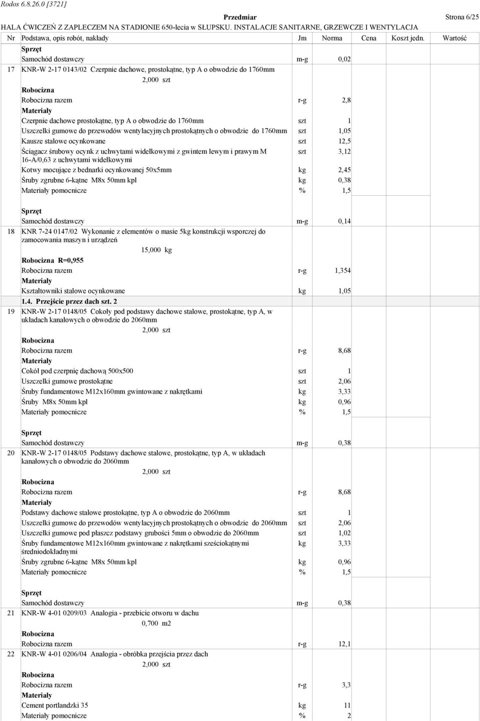 i prawym M szt 3,12 16-A/0,63 z uchwytami widełkowymi Kotwy mocujące z bednarki ocynkowanej 50x5mm kg 2,45 Śruby zgrubne 6-kątne M8x 50mm kpl kg 0,38 pomocnicze % 1,5 Samochód dostawczy m-g 0,14 18