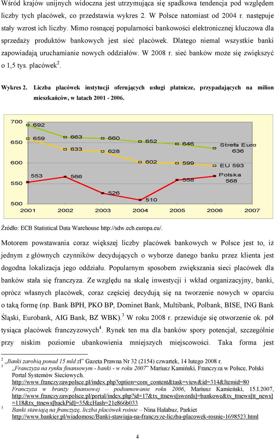 sieć banków może się zwiększyć o 1,5 tys. placówek 2. Wykres 2. Liczba placówek instytucji oferujących usługi płatnicze, przypadających na milion mieszkańców, w latach 2001-2006.