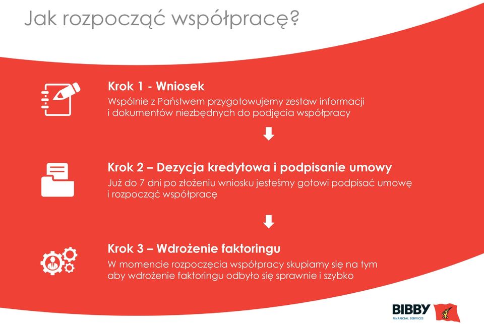 podjęcia współpracy Krok 2 Dezycja kredytowa i podpisanie umowy Już do 7 dni po złożeniu wniosku