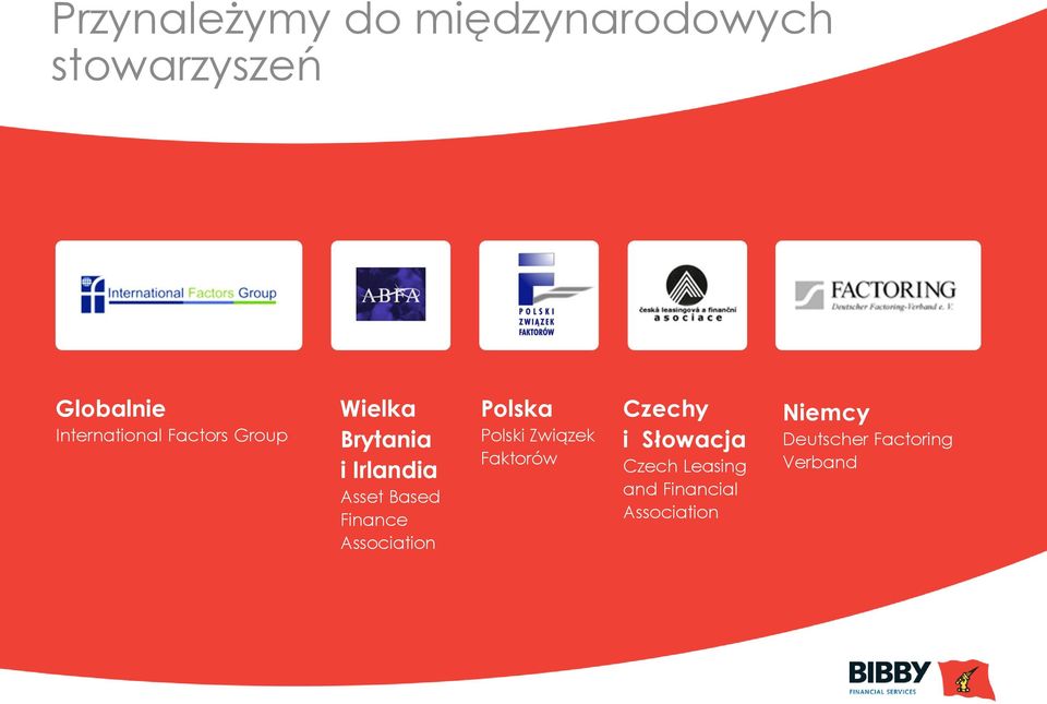 Finance Association Polska Polski Związek Faktorów Czechy i