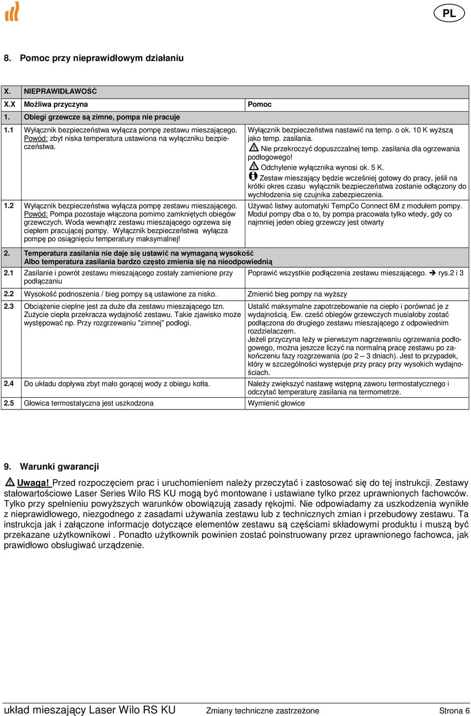 owód: ompa pozostaje włączona pomimo zamkniętych obiegów grzewczych. Woda wewnątrz zestawu mieszającego ogrzewa się ciepłem pracującej pompy.