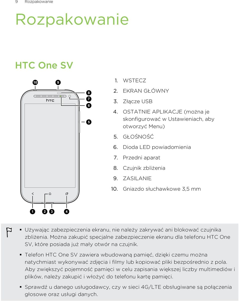Można zakupić specjalne zabezpieczenie ekranu dla telefonu HTC One SV, które posiada już mały otwór na czujnik.