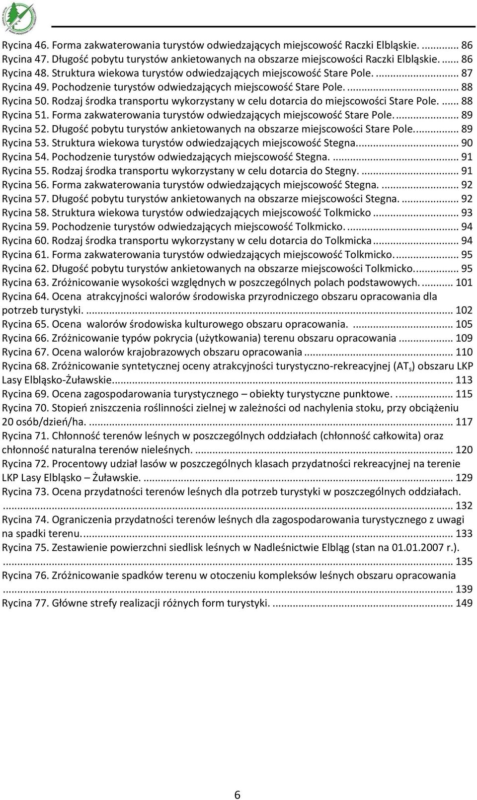 Rodzaj środka transportu wykorzystany w celu dotarcia do miejscowości Stare Pole.... 88 Rycina 51. Forma zakwaterowania turystów odwiedzających miejscowość Stare Pole.... 89 Rycina 52.