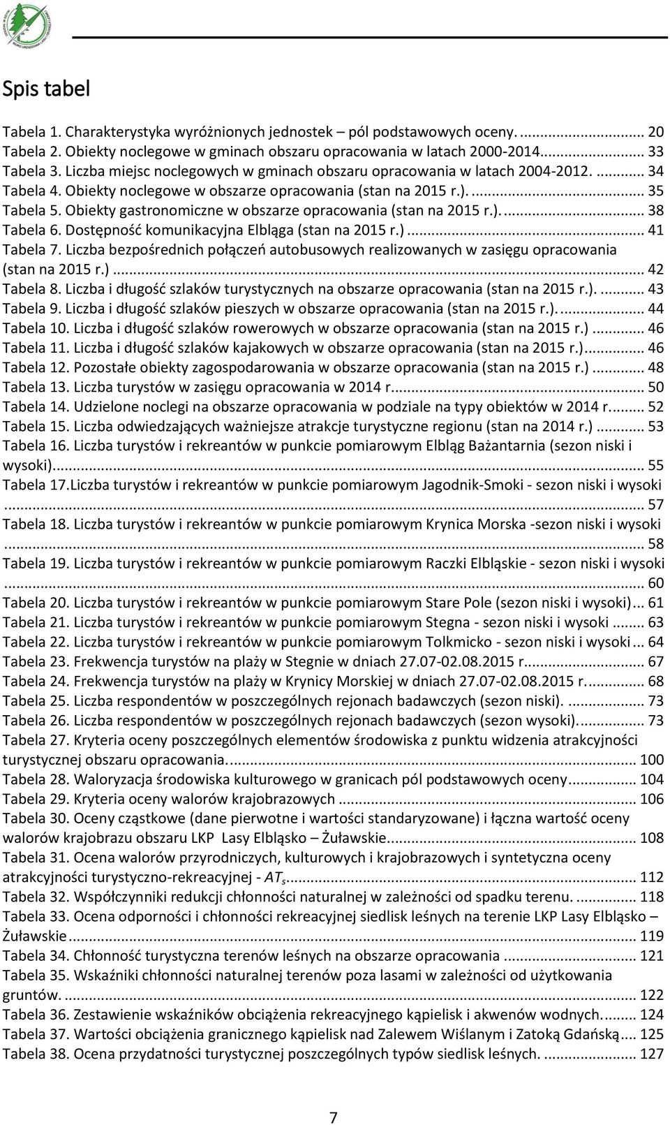 Obiekty gastronomiczne w obszarze opracowania (stan na 2015 r.).... 38 Tabela 6. Dostępność komunikacyjna Elbląga (stan na 2015 r.)... 41 Tabela 7.