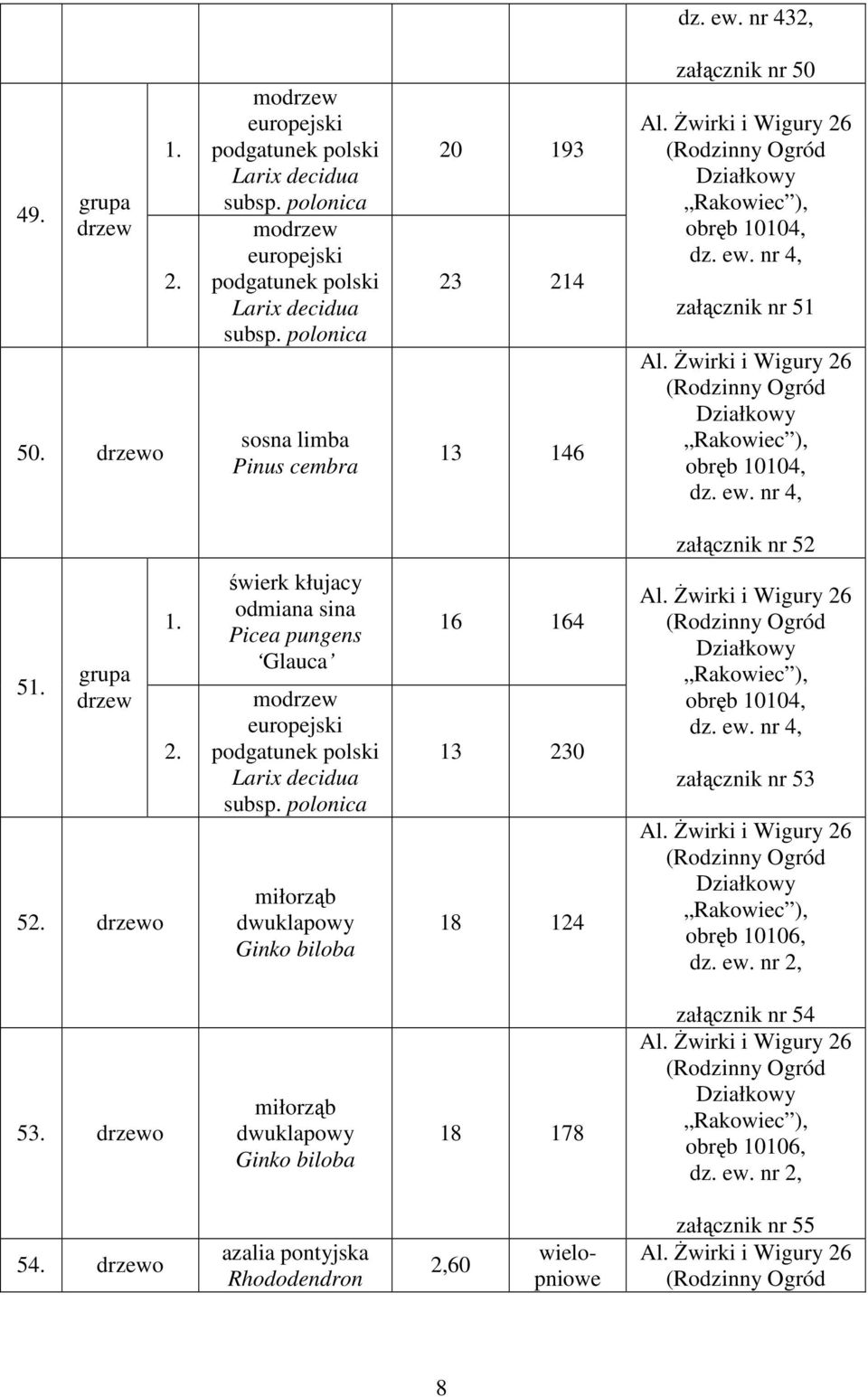 nr 4, załącznik nr 51 obręb 10104, dz. ew. nr 4, załącznik nr 52 5 5 o świerk kłujacy odmiana sina Picea pungens Glauca mo europejski podgatunek polski Larix decidua subsp.