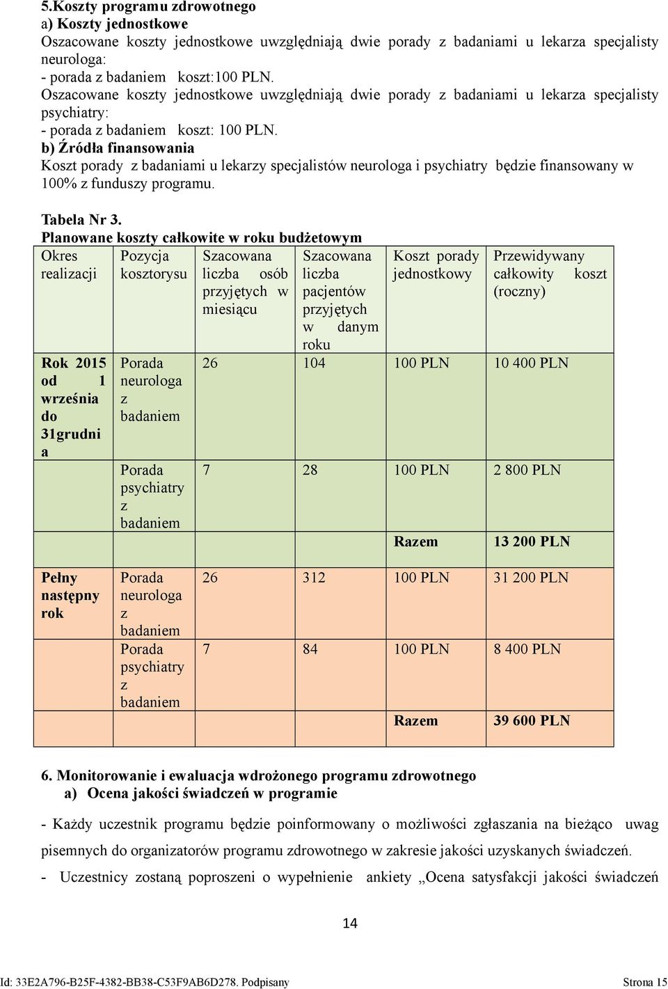 b) Źródła finansowania Koszt porady z badaniami u lekarzy specjalistów neurologa i psychiatry będzie finansowany w 100% z funduszy programu. Tabela Nr 3.