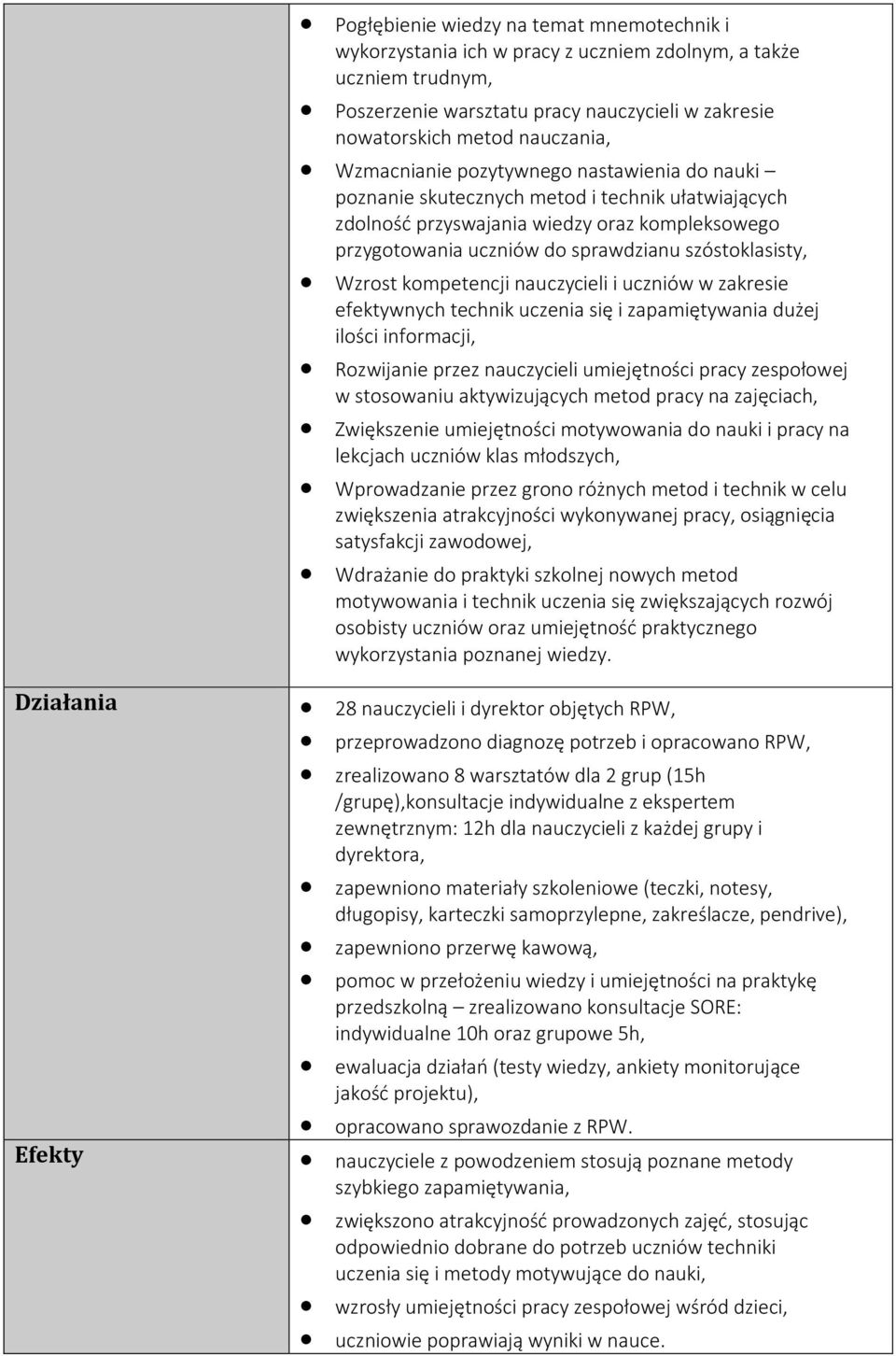 Wzrost kompetencji nauczycieli i uczniów w zakresie efektywnych technik uczenia się i zapamiętywania dużej ilości informacji, Rozwijanie przez nauczycieli umiejętności pracy zespołowej w stosowaniu