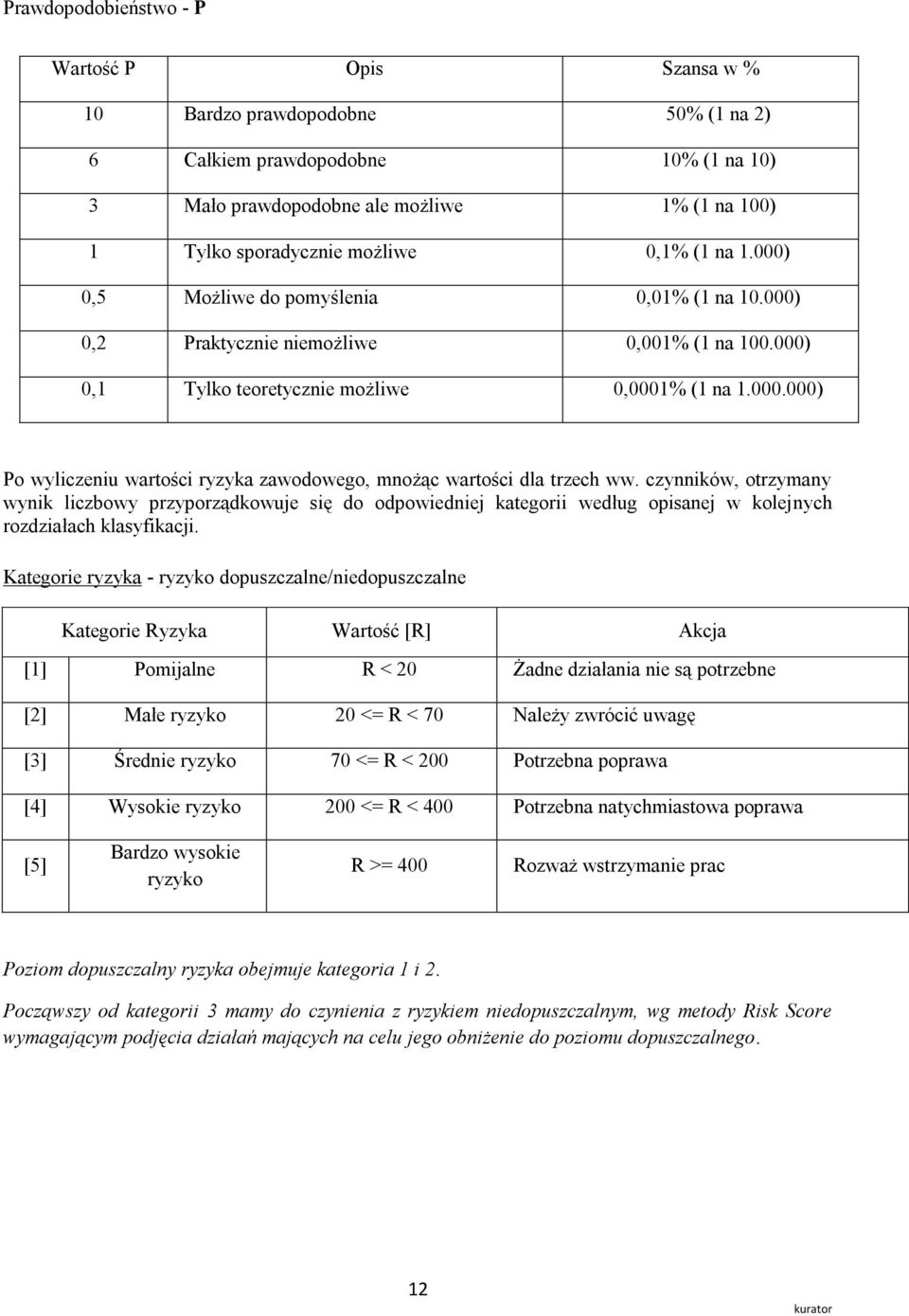 czynników, otrzymany wynik liczbowy przyporządkowuje się do odpowiedniej kategorii według opisanej w kolejnych rozdziałach klasyfikacji.