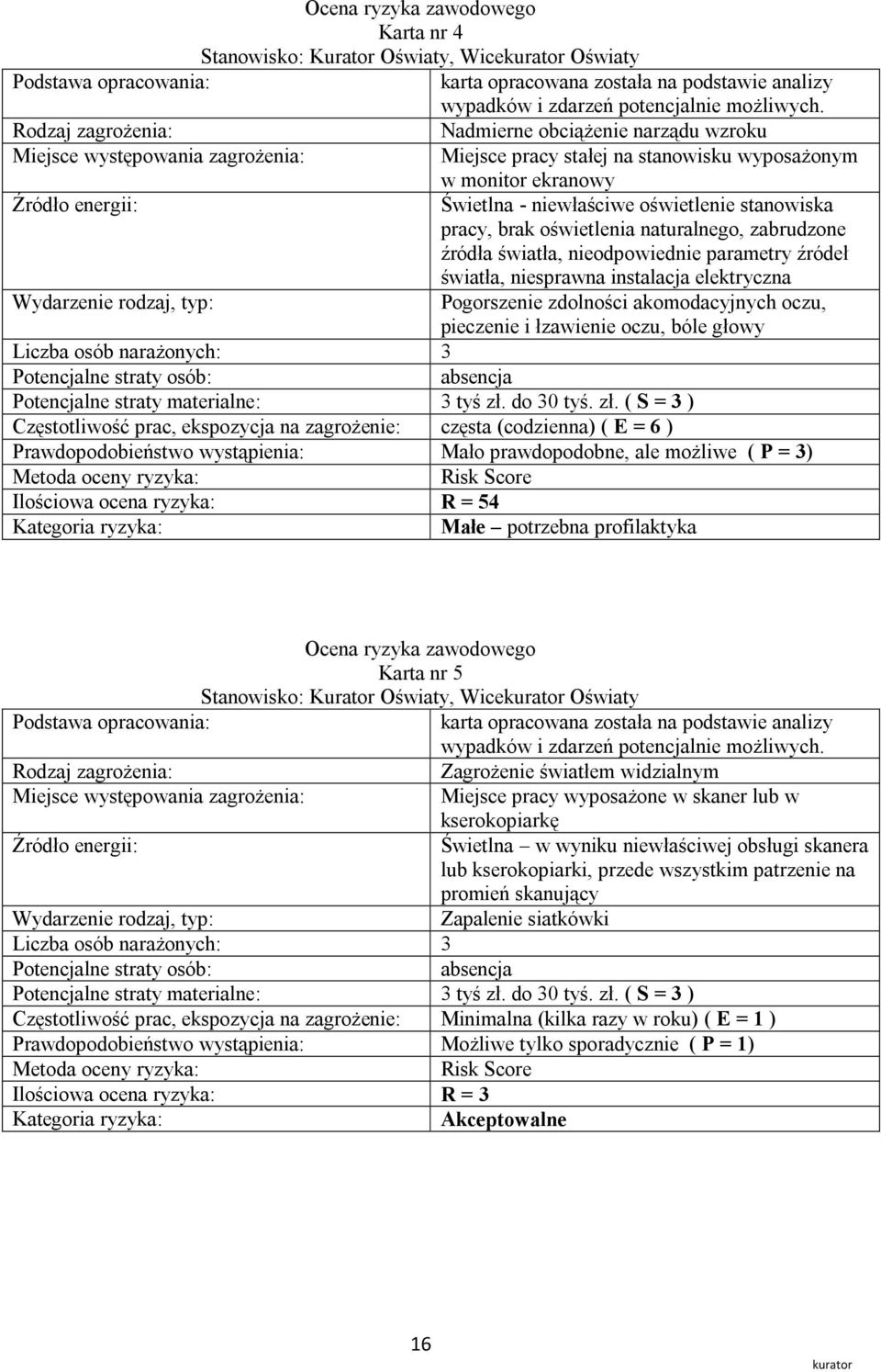 akomodacyjnych oczu, pieczenie i łzawienie oczu, bóle głowy absencja Potencjalne straty materialne: 3 tyś zł.