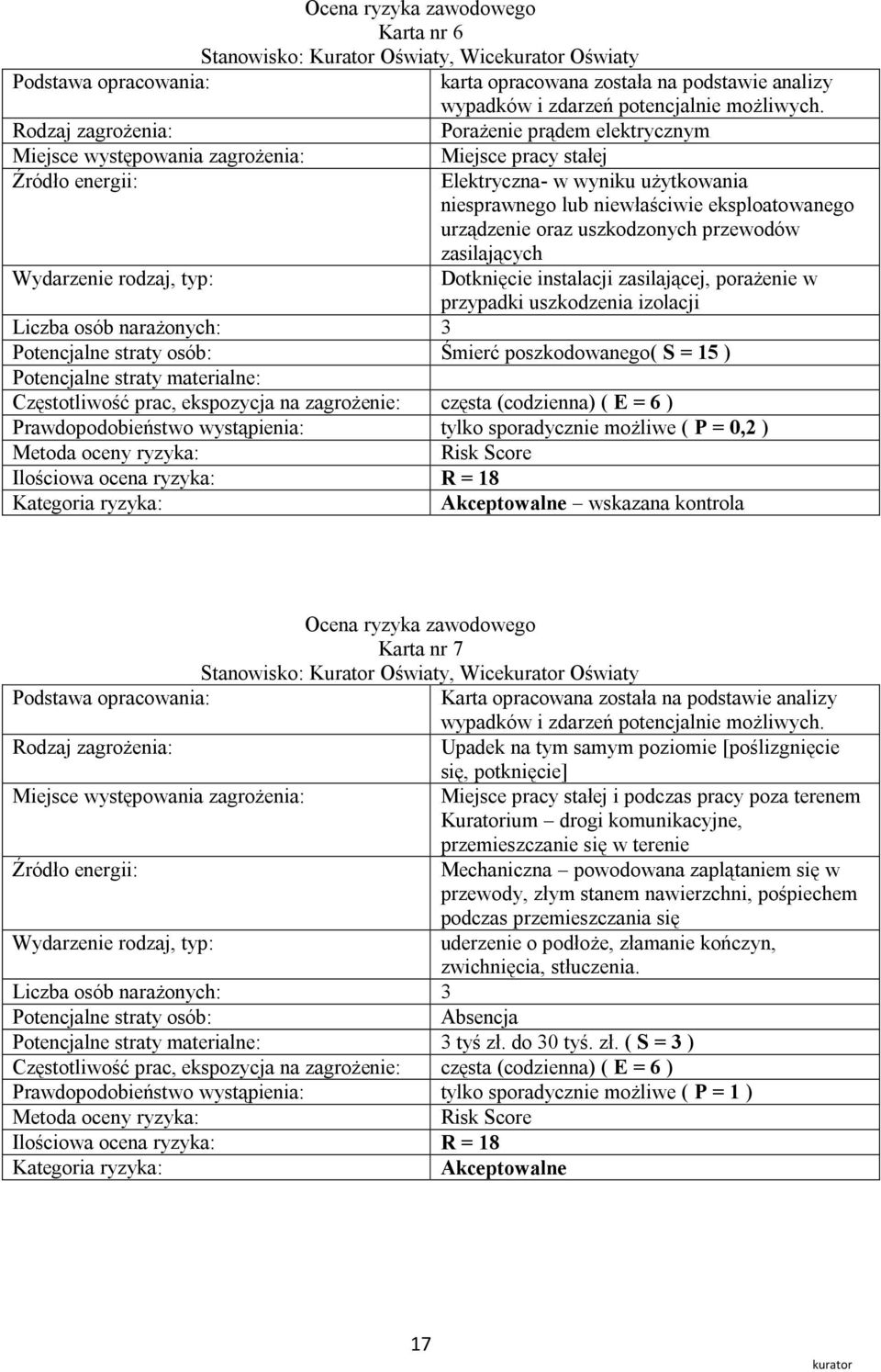 materialne: Częstotliwość prac, ekspozycja na zagrożenie: częsta (codzienna) ( E = 6 ) Prawdopodobieństwo wystąpienia: tylko sporadycznie możliwe ( P = 0,2 ) Ilościowa ocena ryzyka: R = 18