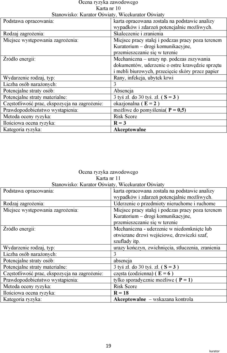 podczas zszywania dokumentów, uderzenie o ostre krawędzie sprzętu i mebli biurowych, przecięcie skóry przez papier Rany, infekcja, ubytek krwi Absencja Potencjalne straty materialne: 3 tyś zł.