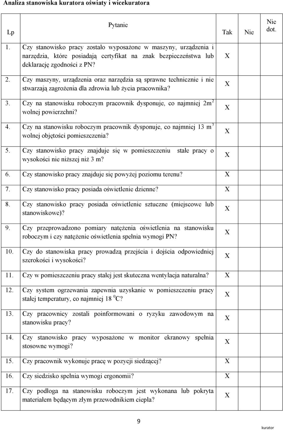 Czy maszyny, urządzenia oraz narzędzia są sprawne technicznie i nie stwarzają zagrożenia dla zdrowia lub życia pracownika? 3.