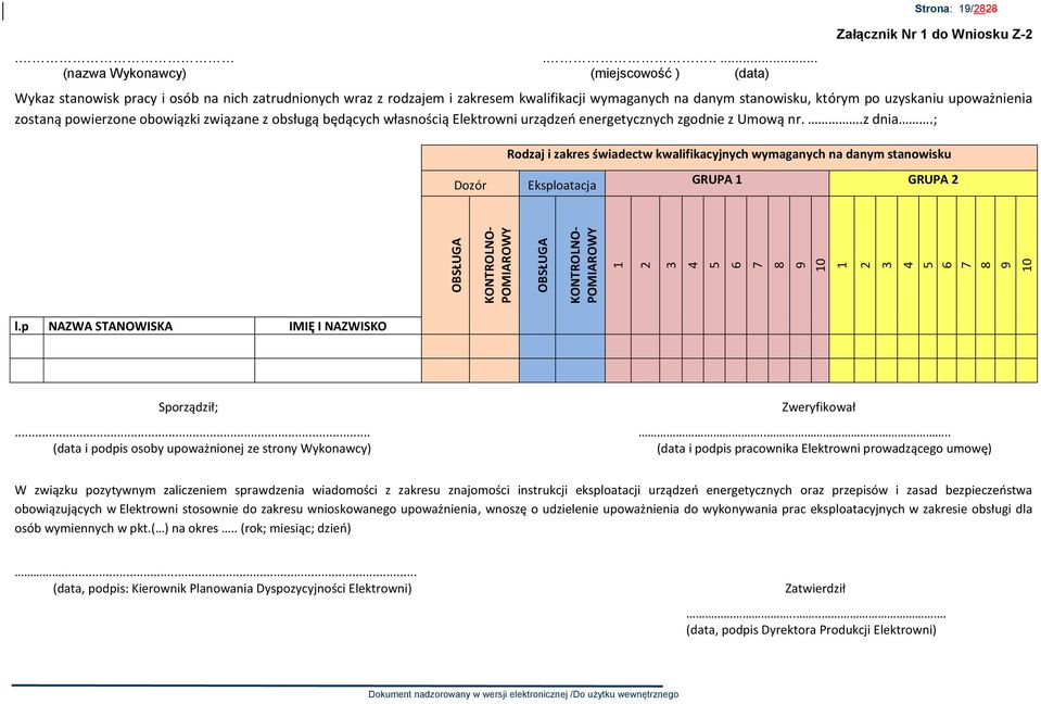 ; Rodzaj i zakres świadectw kwalifikacyjnych wymaganych na danym stanowisku Dozór Eksploatacja GRUPA 1 GRUPA 2 OBSŁUGA KONTROLNO- POMIAROWY OBSŁUGA KONTROLNO- POMIAROWY 1 2 3 4 5 6 7 8 9 10 1 2 3 4 5