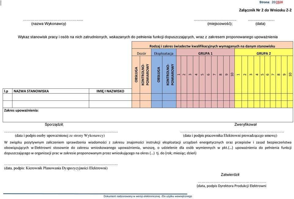 i zakres świadectw kwalifikacyjnych wymaganych na danym stanowisku Dozór Eksploatacja GRUPA 1 GRUPA 2 OBSŁUGA KONTROLNO- POMIAROWY OBSŁUGA KONTROLNO- POMIAROWY 1 2 3 4 5 6 7 8 9 10 1 2 3 4 5 6 7 8 9