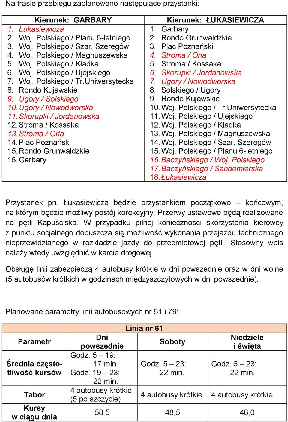 Stroma / Kossaka 13. Stroma / Orla 14. Plac Poznański 15. Rondo Grunwaldzkie 16. Garbary Kierunek: ŁUKASIEWICZA 1. Garbary 2. Rondo Grunwaldzkie 3. Plac Poznański 4. Stroma / Orla 5.