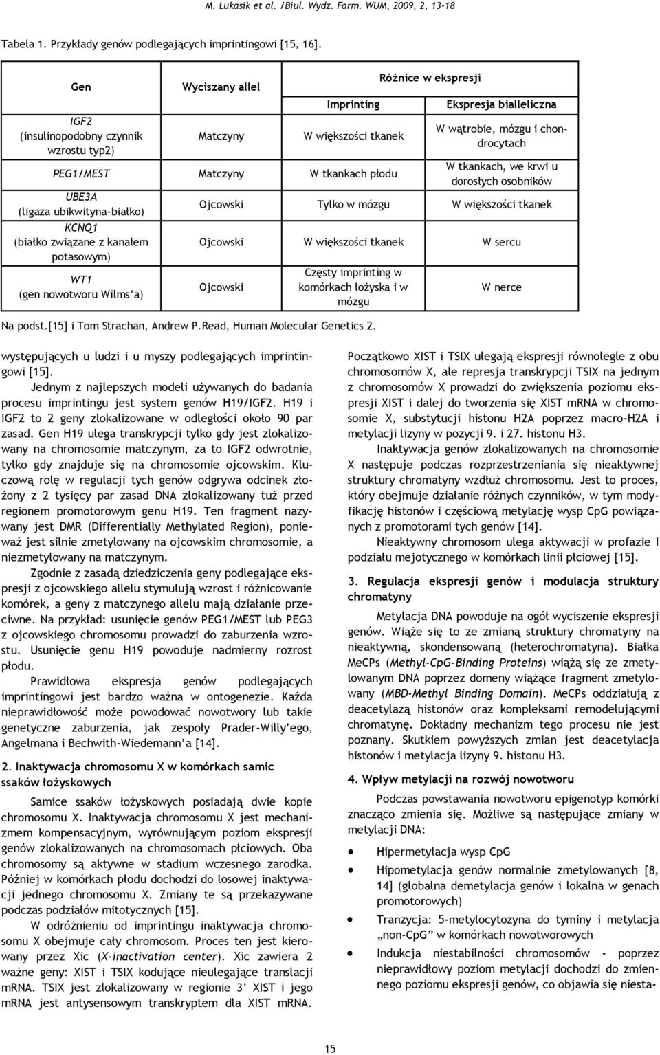 kanałem potasowym) WT1 (gen nowotworu Wilms a) Różnice w ekspresji Ekspresja bialleliczna W wątrobie, mózgu i chondrocytach W tkankach, we krwi u dorosłych osobników Ojcowski Tylko w mózgu W