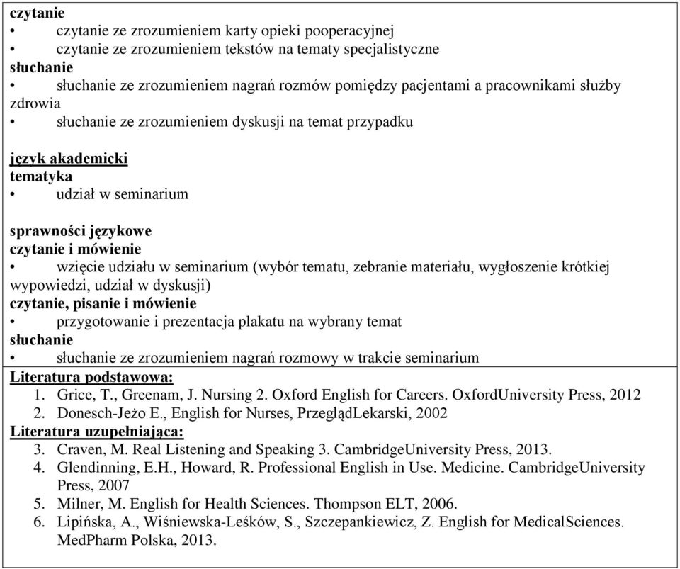 prezentacja plakatu na wybrany temat ze zrozumieniem nagrań rozmowy w trakcie seminarium Literatura podstawowa: 1. Grice, T., Greenam, J. Nursing 2. Oxford English for Careers.