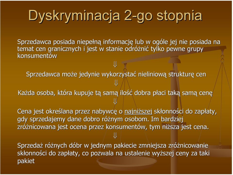 lana przez nabywcę o najniższej skłonno onności do zapłaty, aty, gdy sprzedajemy dane dobro różnym r osobom.