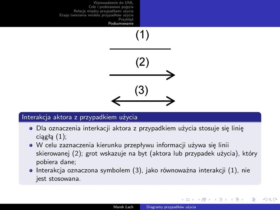 informacji używa się linii skierowanej (2); grot wskazuje na byt (aktora lub przypadek