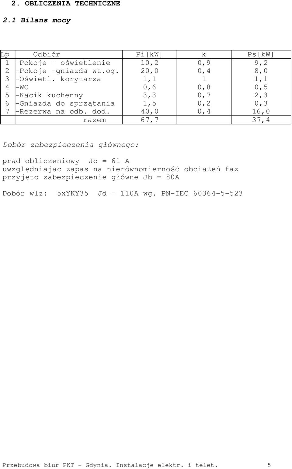10,2 20,0 1,1 0,6 3,3 1,5 40,0 0,9 0,4 1 0,8 0,7 0,2 0,4 9,2 8,0 1,1 0,5 2,3 0,3 16,0 razem 67,7 37,4 Dobór zabezpieczenia głównego: prąd