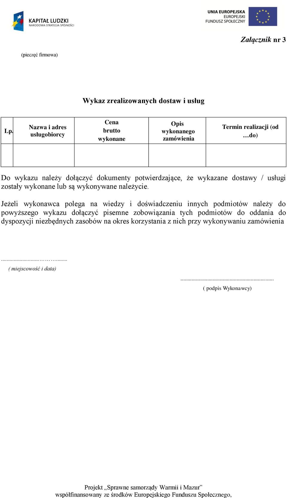 potwierdzające, że wykazane dostawy / usługi zostały wykonane lub są wykonywane należycie.