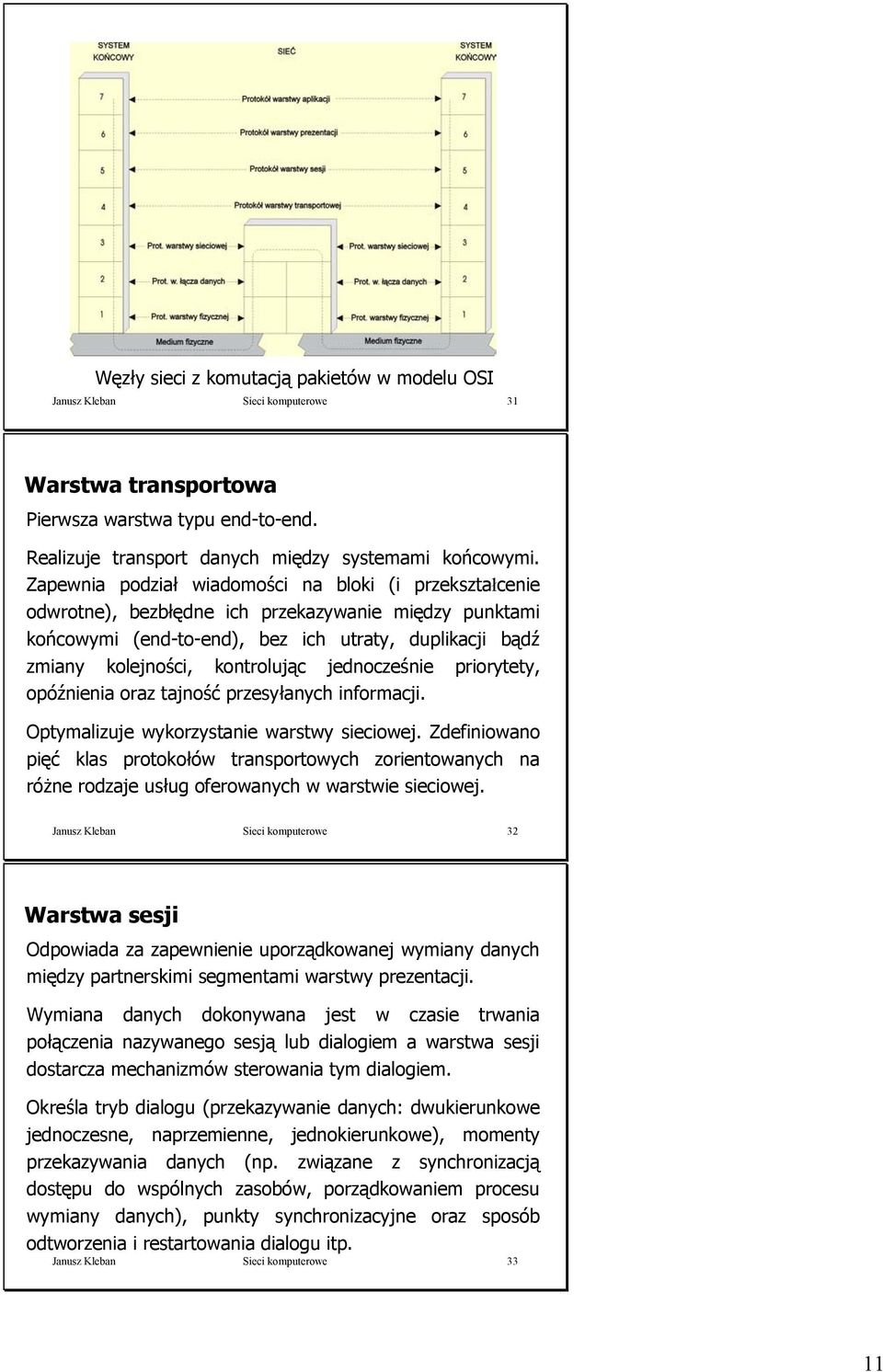 jednocześnie priorytety, opóźnienia oraz tajność przesyłanych informacji. Optymalizuje wykorzystanie warstwy sieciowej.