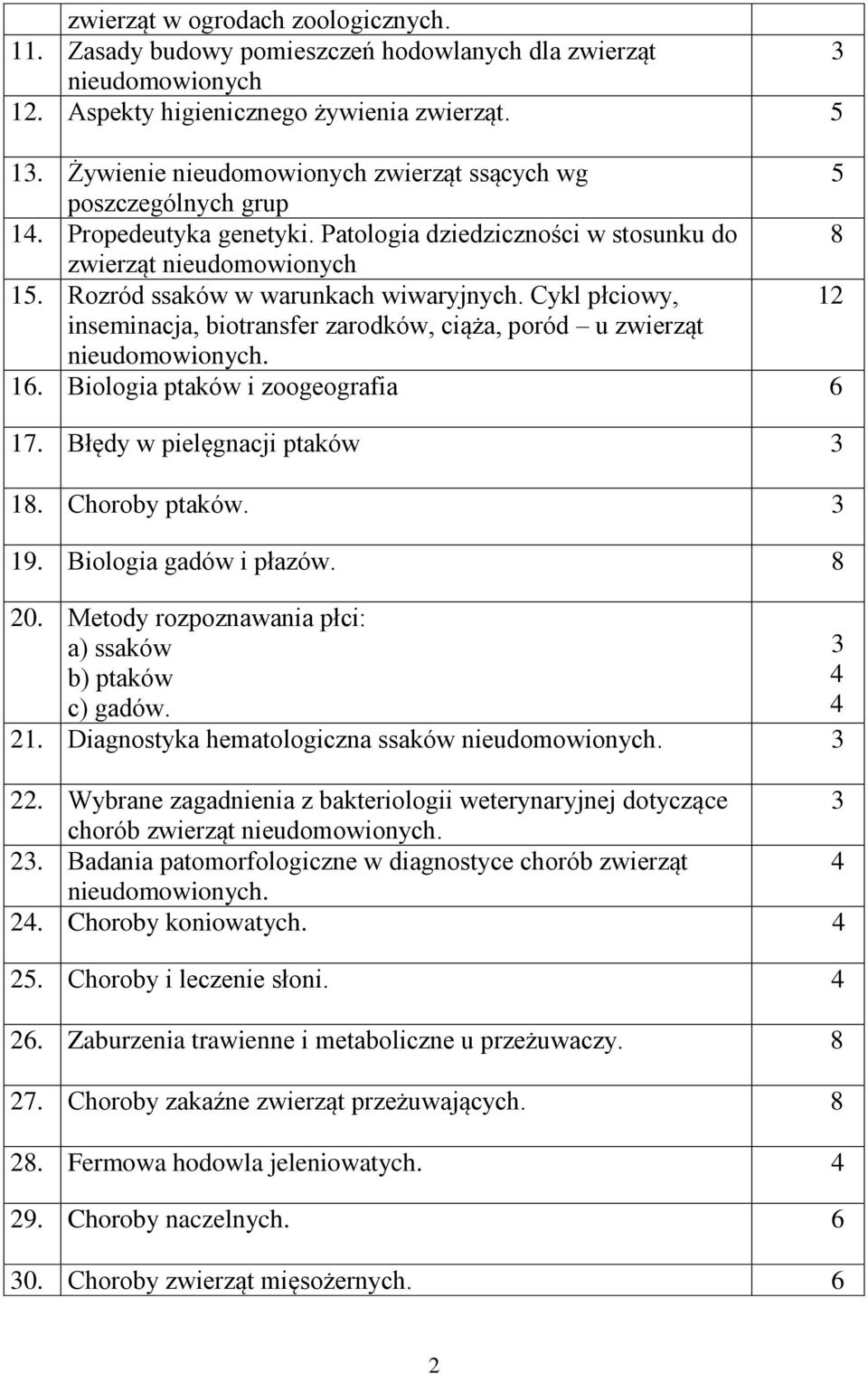 Rozród ssaków w warunkach wiwaryjnych. Cykl płciowy, 1 inseminacja, biotransfer zarodków, ciąża, poród u zwierząt 16. Biologia ptaków i zoogeografia 6 17. Błędy w pielęgnacji ptaków 18.