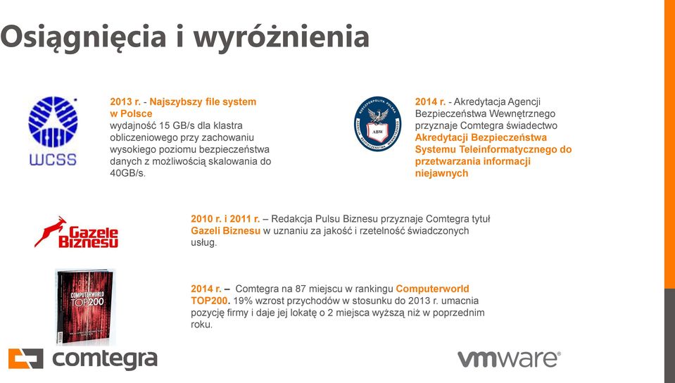 - Akredytacja Agencji Bezpieczeństwa Wewnętrznego przyznaje Comtegra świadectwo Akredytacji Bezpieczeństwa Systemu Teleinformatycznego do przetwarzania informacji niejawnych