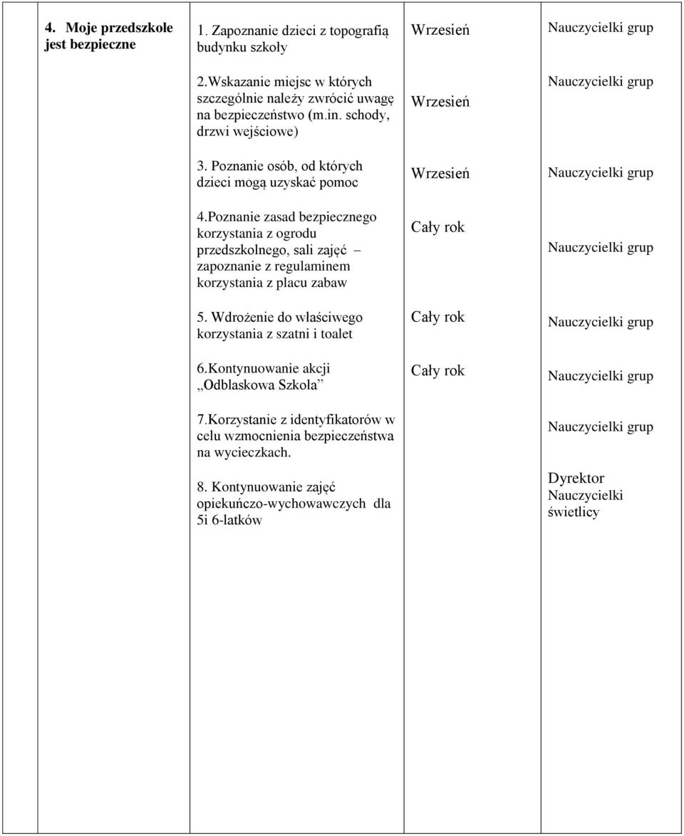 Poznanie osób, od których dzieci mogą uzyskać pomoc Wrzesień grup 4.