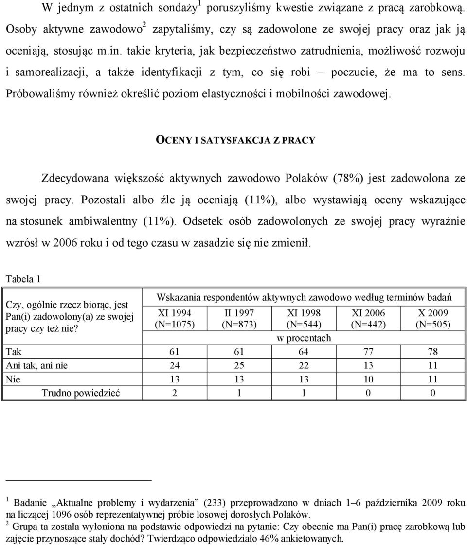 Próbowaliśmy również określić poziom elastyczności i mobilności zawodowej. OCENY I SATYSFAKCJA Z PRACY Zdecydowana większość aktywnych zawodowo Polaków (78%) jest zadowolona ze swojej pracy.