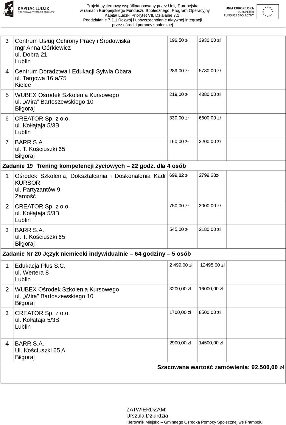 dla 4 osób Zadanie Nr 20 Język niemiecki indywidualnie 64 godziny 5 osób 196,50 zł 3930,00 zł 289,00 zł 5780,00 zł 219,00 zł 4380,00 zł 330,00 zł 6600,00 zł 160,00 zł 3200,00 zł 699,82 zł 2799,28zł