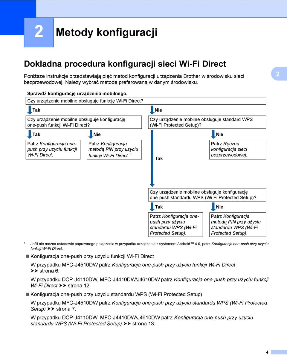 Tak Czy urządzenie mobilne obsługuje konfigurację one-push funkcji Wi-Fi Direct? Nie Czy urządzenie mobilne obsługuje standard WPS (Wi-Fi Protected Setup)?